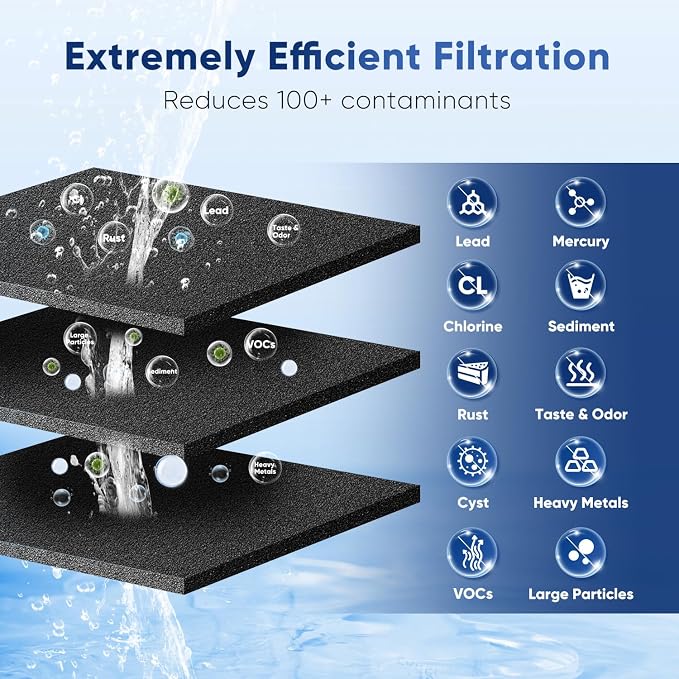 PUREPLUS PRO Refrigerator Water Filter Replacement - Image 4