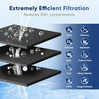 PUREPLUS LT800P NSF/ANSI 53&42 Certified Replacement - Image 3