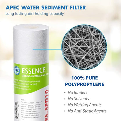 High Capacity Replacement Pre-Filter Set - Image 4