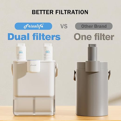 Frizzlife MD40 Rechargeable Water Filter Dispenser - Image 2