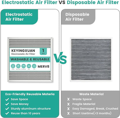 14x14x1 Reusable Air Filter, Electrostatic HVAC AC Furnace Filter, Merv 8 - Image 5