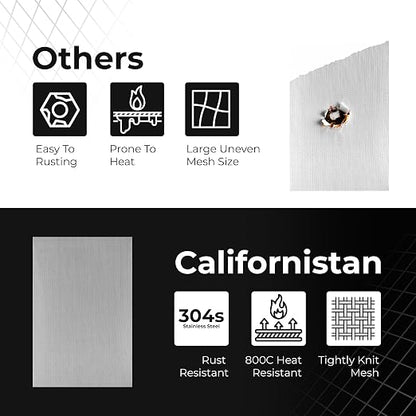 6-Pack Wire Mesh Screen 12×8 Inch – 20 Mesh Stainless Steel Durable, Smooth - Image 5