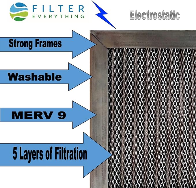 Filter Everything Electrostatic Washable Furnace Filter – 16-3/8 x 21-1/2 x 1 – - Image 2