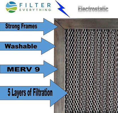 Filter Everything Electrostatic Furnace Filter – Washable Permanent HVAC Filter - Image 2