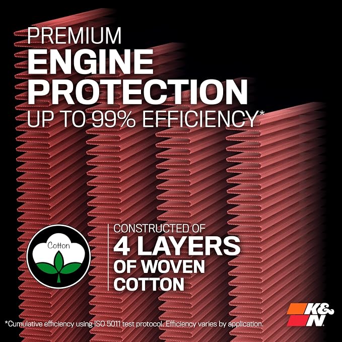 K&N High-Flow Original Lifetime Engine Air Filter: Increase Power: Premium - Image 5