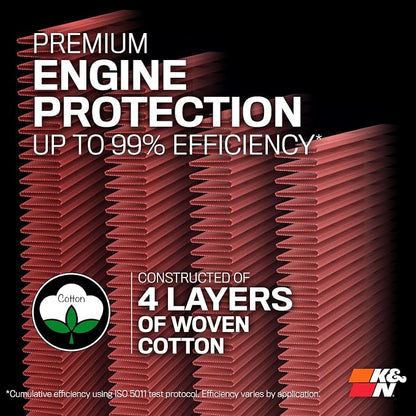 K&N High-Flow Original Lifetime Engine Air Filter: Increase Power: Premium - Image 5