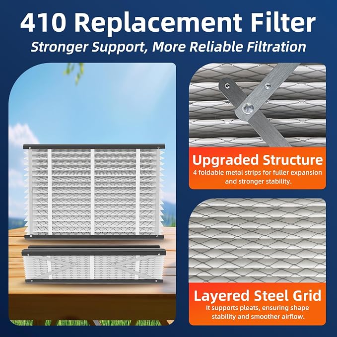 3 Pack, 410 Replacement Air Filter, MERV 11, Actual Size: 16"x28"x4", Nominal - Image 4