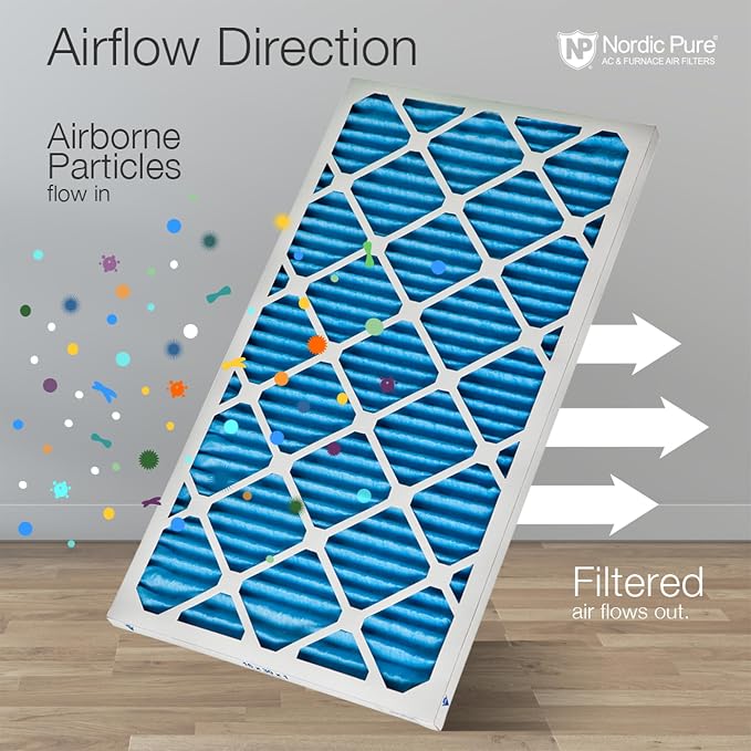 Nordic Pure 18x20x1 Pleated MERV 7 Air Filters 6 Pack - Image 8