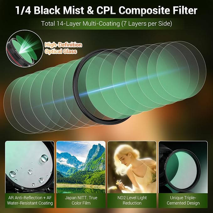 55mm Black Diffusion 1/4 & Reflectivity CPL 2 in-1 Filter - Image 3