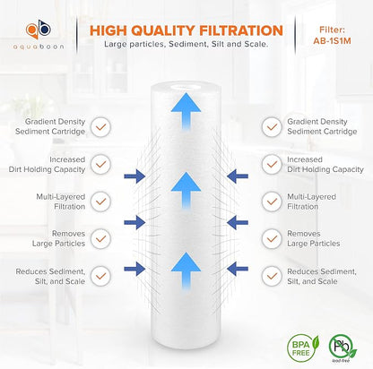 Aquaboon 10” x 2.5” Whole House and Reverse Osmosis Sediment 1 Micron Water - Image 6
