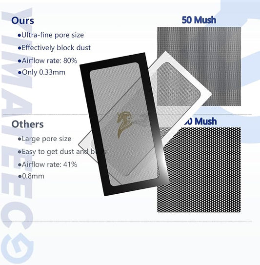 Dust Filter PC 280mm Magnetic Fan Dust Filter - Image 2