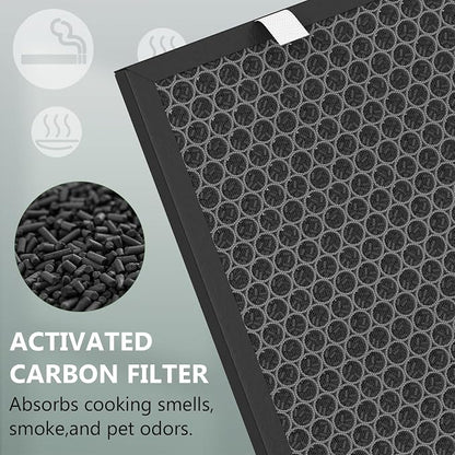 Air400 Replacement Filter for Bissell Air400, 2 H13 True HEPA - Image 3