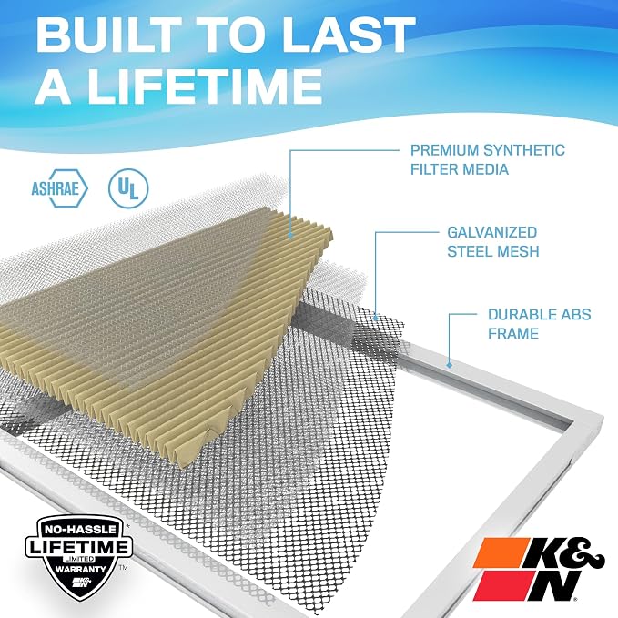 K&N 20x25x1 Air Filter, Merv 11, Washable Air Filter, the Last Furnace Filter - Image 4