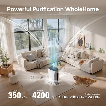 Pet Air Purifier Large Home up to 4200 sq ft, Suck up Floating Cat Dog Hair - Image 6