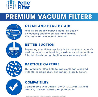 Fette Filter - DXVC4002 High Efficiency Cartridge Filter Replacement Compatible - Image 6