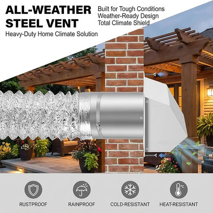 4 Inch Vent Covers for Wall, Galvanized Steel Dryer Vent Cover Outside - Image 5