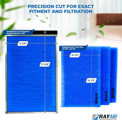 RAYAIR SUPPLY 12x18 Replacement Filter Pads Compatible - Image 2