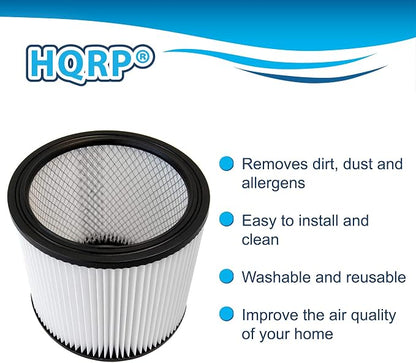 HQRP 12 pack Cartridge Filters Replacement - Image 3