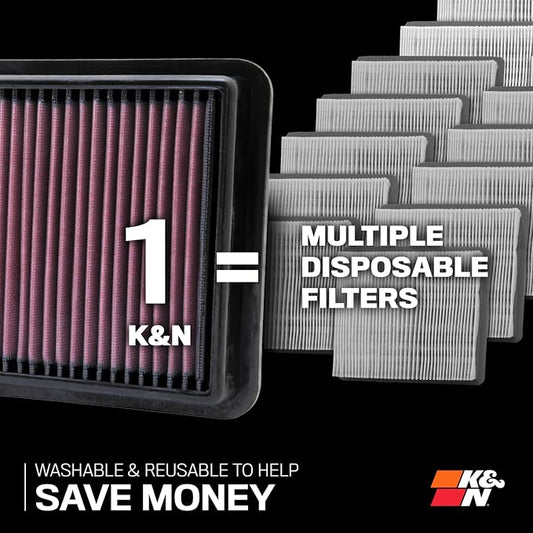 K&N High-Flow Original Lifetime Engine Air Filter: Increase Power: Washable: - Image 2