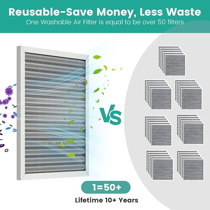 14x24x1 HVAC Furnace Air Filter, Washable Electrostatic Furnace Filter - Image 4