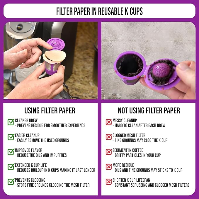 Delibru Unbleached K Cup Filters - Image 4