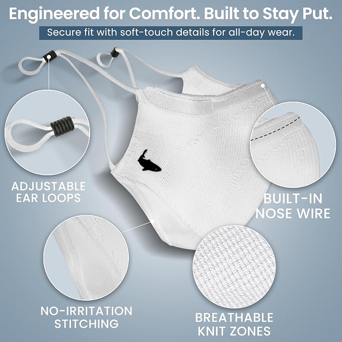 INHERENT Premium Traveler's Face Mask - Image 3