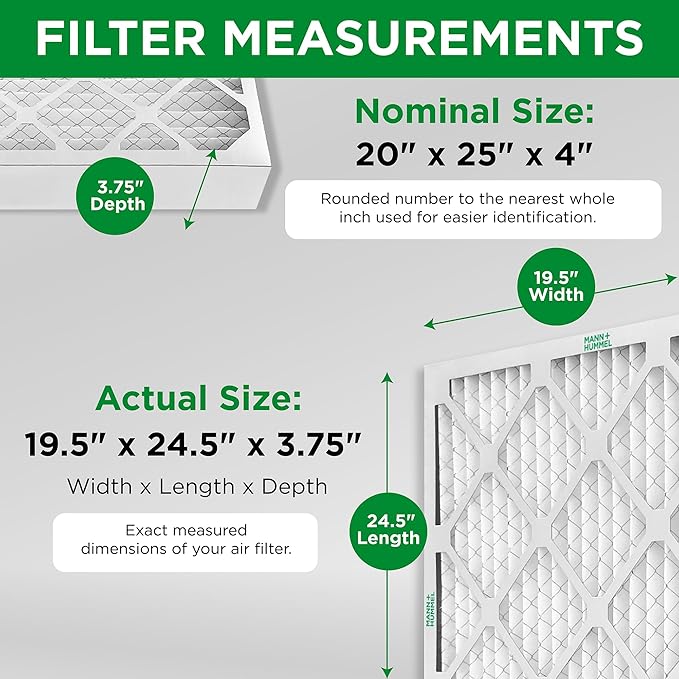 Mann+Hummel 20x25x4 MERV 8 Pleated HVAC AC Furnace Air Filters. 2 Pack. - Image 2