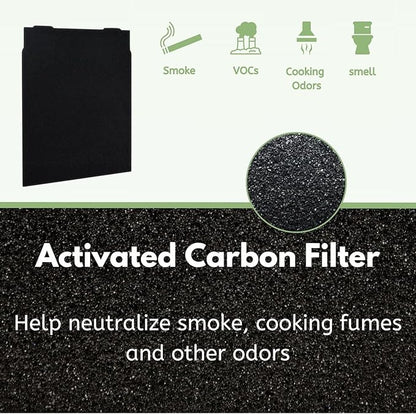 Nispira True HEPA Filter with 4 Pre-Carbon Filters Compatible with Whirlpool - Image 5