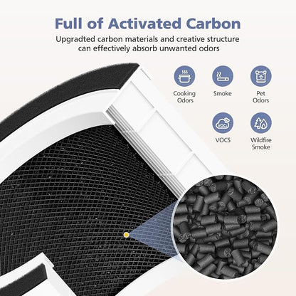 2-Pack H13 Filter Compatible - Image 6