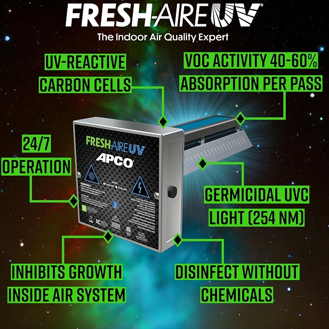 APCO Carbon Cell Matrix HVAC In-Duct UV Light Air Purifier - Image 2