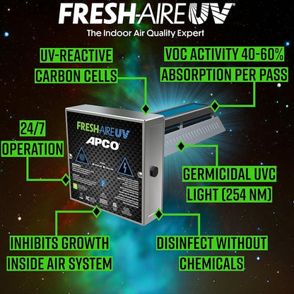 APCO Carbon Cell Matrix HVAC In-Duct UV Light Air Purifier - Image 2
