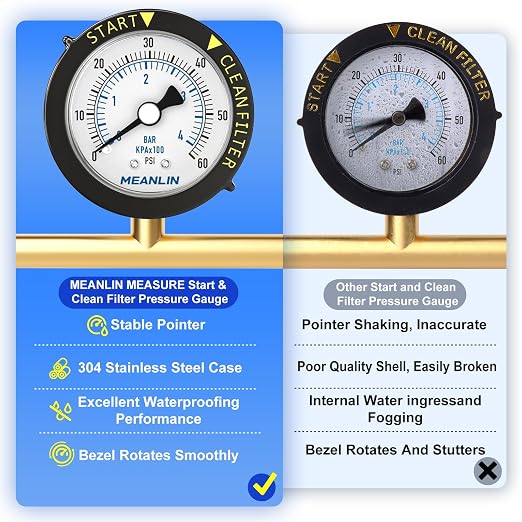 MEANLIN MEASURE 0~60Psi Stainless Steel Start and Clean Filter Pressure Gauge - Image 5