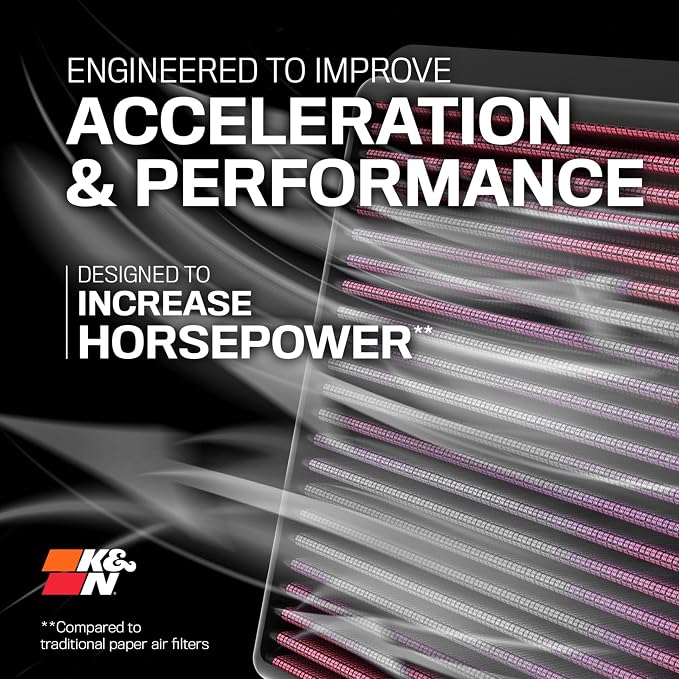 K&N High-Flow Original Lifetime Engine Air Filter: Increase Power: Premium - Image 8