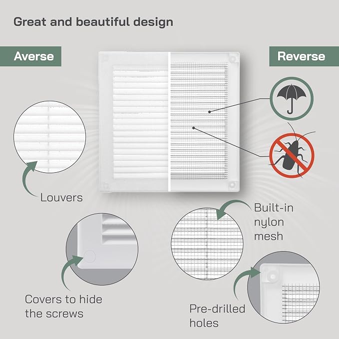 Vent Systems 6" x 6" Inch White Plastic Soffit Vent Cover - Image 3