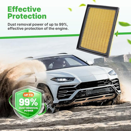 Engine+Cabin Air Filters Fit for 2016-2018 Toyota RAV4 2.5L, 2010-2015 Prius - Image 3