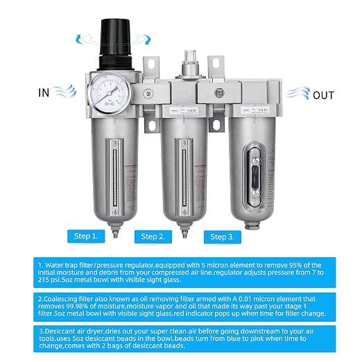 NANPU 3/4" NPT Industrial Grade 3 Stage Air Drying System - Image 4