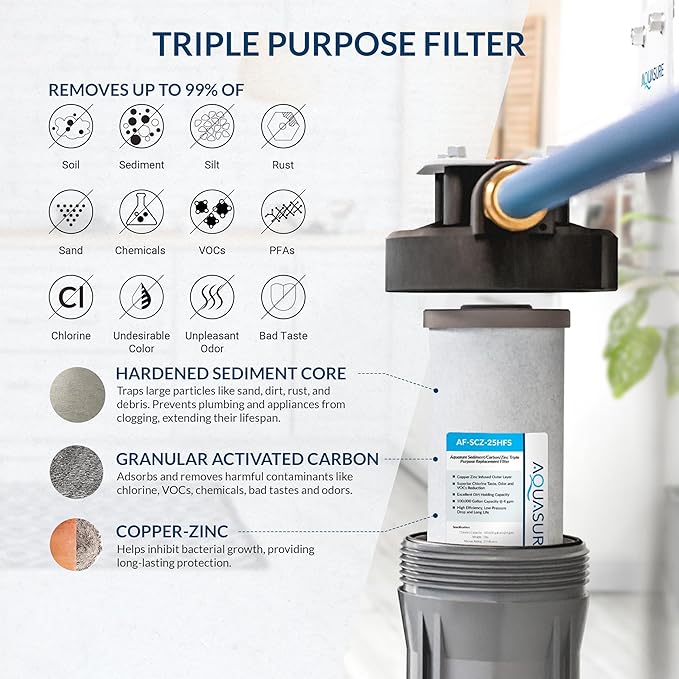 Aquasure Harmony Series 40, 000 Grains Whole House Water Softener - Image 5