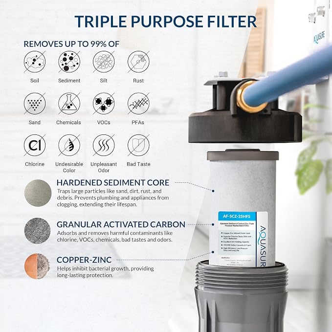 Aquasure Harmony Series 50, 000 Grains Whole House Water Softener - Image 5