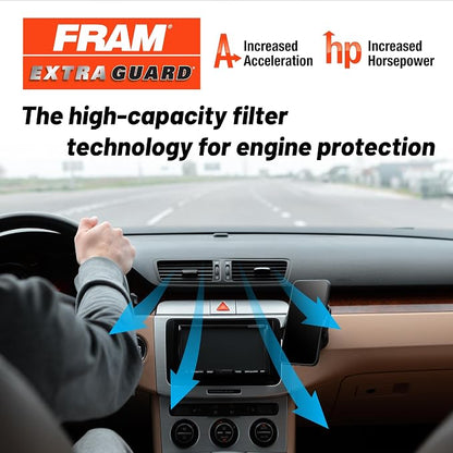 FRAM Extra Guard CA10242 Replacement Engine Air Filter - Image 2