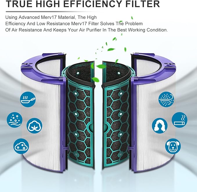 2 Pack Replacement True Filter for Dyson TP04 TP06 TP07 TP09 TP10 HP04 HP06 - Image 4
