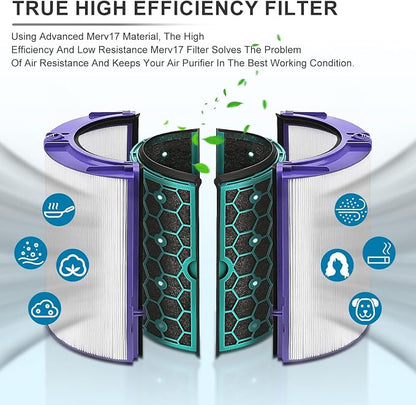 2 Pack Replacement True Filter for Dyson TP04 TP06 TP07 TP09 TP10 HP04 HP06 - Image 4