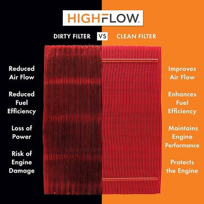 HIGHFLOW High Performance, Pre-Oiled Disposable Engine Air Filter PA99222X | - Image 2