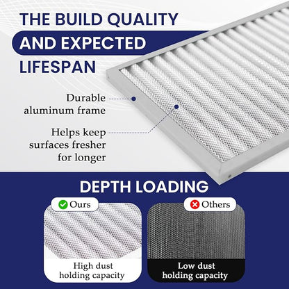 | Merv 8 | Washable & Reusuable AC/Furnace Filter | Lifetime HVAC & Furnace Air - Image 4
