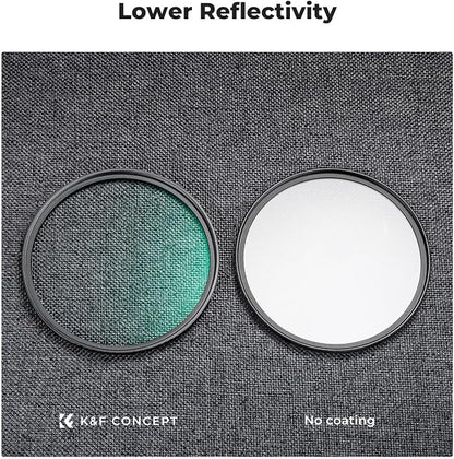 K&F CONCEPT 82mm MC UV Lens Protection Filter - Image 4