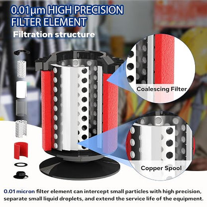 NEWPO 1/4" NPT Air Drying System, Air Filter Pressure Regulator - Image 4