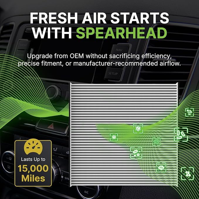 Spearhead OEM+ Particulate Breathe Easy Cabin Filter | Fits Various 2009-2025 - Image 5