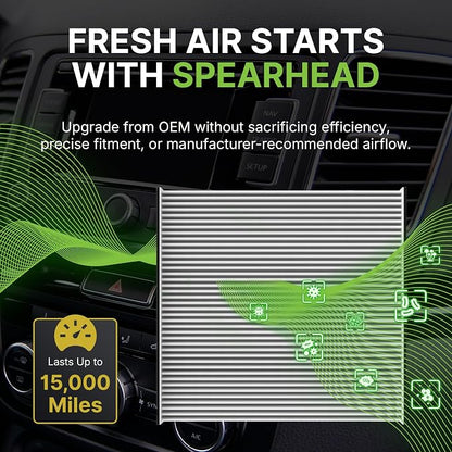 Spearhead OEM+ Particulate Breathe Easy Cabin Filter | Fits Various 2009-2025 - Image 5