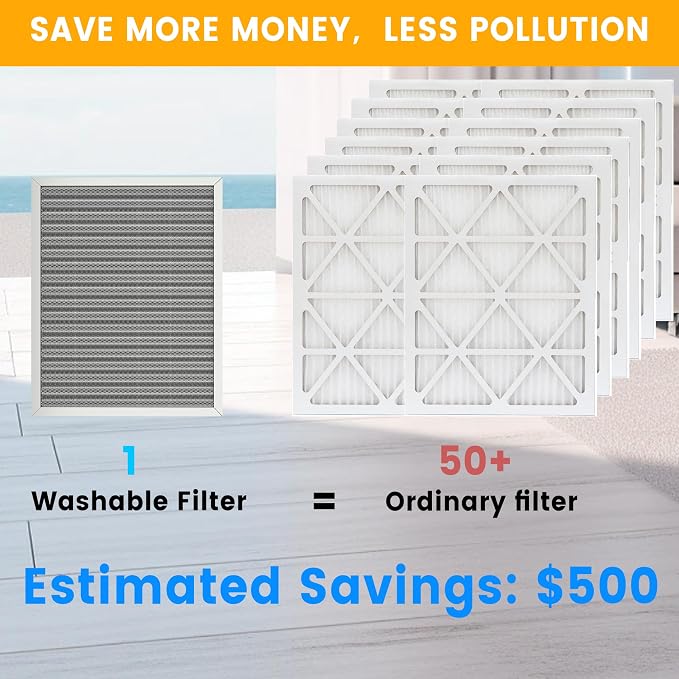 16x20x1 HVAC Furnace Air Filter, Lasts a Lifetime, Merv 8, the Last HVAC Filter - Image 2