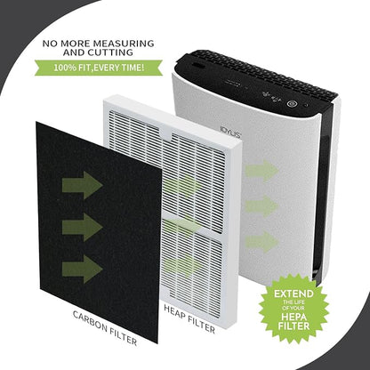 Replacement Idyllis Air Purifier Filter b Compatible - Image 6