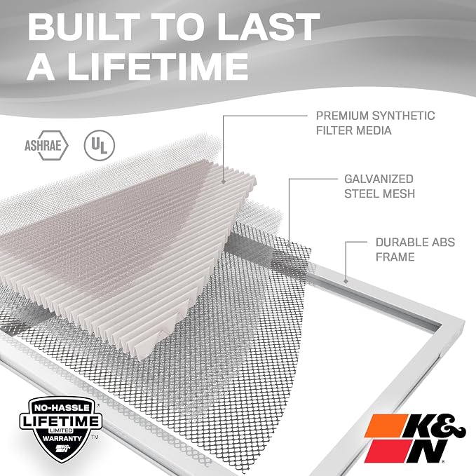 K&N 14X24X1 HVAC Furnace Air Filter, Lasts a Lifetime, Merv 8, the Last HVAC - Image 4
